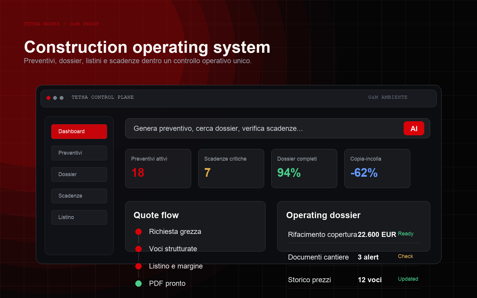 Tetha Works construction operating system dashboard for G&M Ambiente